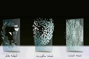 مقایسه