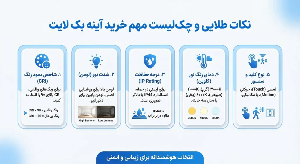 اینفوگرافیک نکات خرید آینه بک لایت